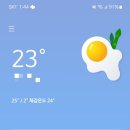 울만두
