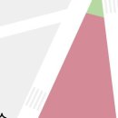 중곡역-26 이미지