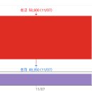 이노포인트