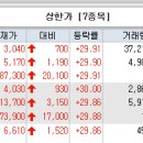 아이앤지네이처