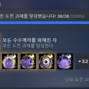 W.Games | [스팀] 초탐정사건부 레인코드 Plus 도전과제 올클 후기