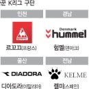 휠라스포츠성남