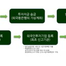혜율세무회계