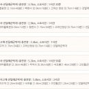 진달래약국 이미지