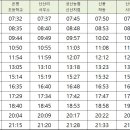 신산교차로 2-1 이미지