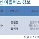 새홍익유치원 이미지
