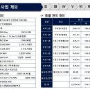 진영메디칼 이미지