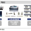 대성의료산업 이미지