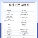 맥도날드 앞 보도 이미지