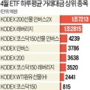 개미군단 이미지
