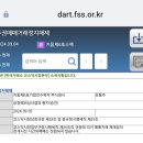 키움제6호스팩 상장예비심사결과 승인(거래재개: 24.9.5) 이미지