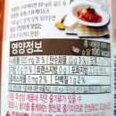 홈파스타 이미지