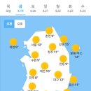 오늘의 날씨🌞☔️☃️, 2024년 4월 19일 금요일 이미지