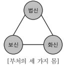 윤홍식의 대승기신론 강의 2강 이미지