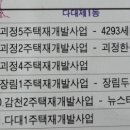 하단동237 이미지