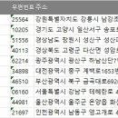 (주)지니뮤직노동조합 | 전국 노동조합 주소록 디비 리스트