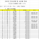 2017년 정기산행 및 시산제 안내(D-10) 이미지