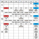 2021 국제청소년 온택트 캠페스트 참가안내 이미지