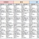 주식회사 넥스트젠 이미지