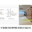 왕지5길 이미지