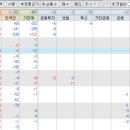 (주)일성트레이딩 이미지