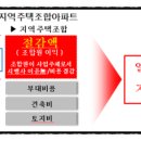 (주)경도이앤씨