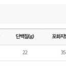 설빙가락시장역점 - 96632 | 설빙가락시장역점