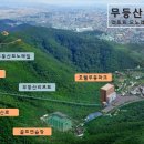 무등온천사우나 이미지