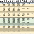 2024 임금님표 이천쌀배 족구대회 선수명단 이미지