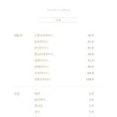 3대곰탕 이미지