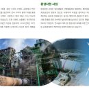 쌍용환경 티스토리