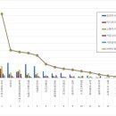 (주)워더스 이미지