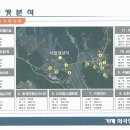 고현항 수변공원 이미지