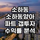 소하중학교 앞 | 광명 소하동 소하동양아파트 갭투자 수익률 분석과 현실적인 임장 후기 총정리