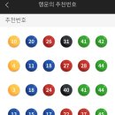행운의 로또 이미지