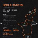 녹산 약수터 네이버블로그
