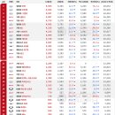 24년 11월 국산차 판매순위 …JPG 이미지