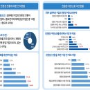 신원에프앤에스 이미지