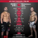 [UFC 224_언더카드] 탈레스 레이테스 vs 잭 허맨슨 이미지