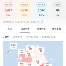 플랫데이