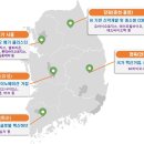 유성바이오 이미지