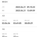 원주굽이길 3코스 회촌달맞이길 이미지