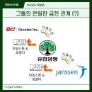 마일스톤 이미지