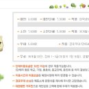 동양목장 이미지