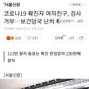 코로나19 전북 확진자 여자친구, 검사 거부….전북도, 보건당국 난처 이미지
