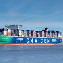 CMA CGM, 해운 라인 순위에서 Maersk를 추월하는 과정 설정 이미지