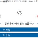 3월15일 월드베이스볼 자료정보 이미지