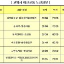 (주)여산교통 이미지