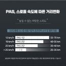 두발달린자전거 이미지