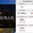 이튼공인중개사사무소 이미지